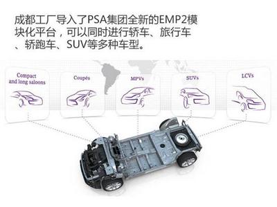 将梦想变为现实 PSA全球样板工厂才是梦工厂